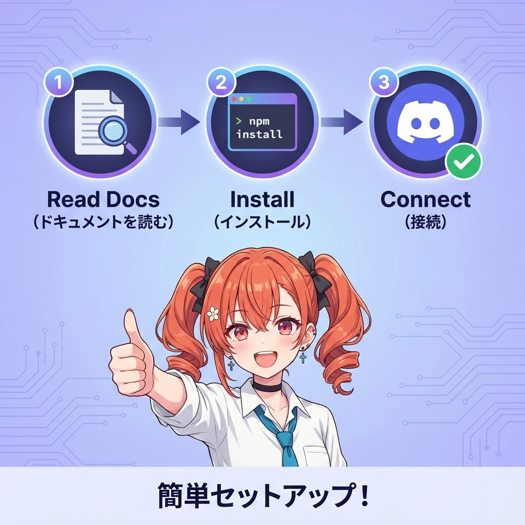 ClawdBotセットアップフロー
