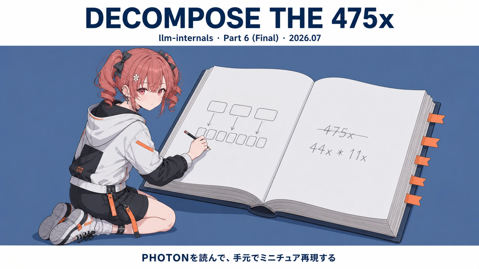 Cover Image of the Post
